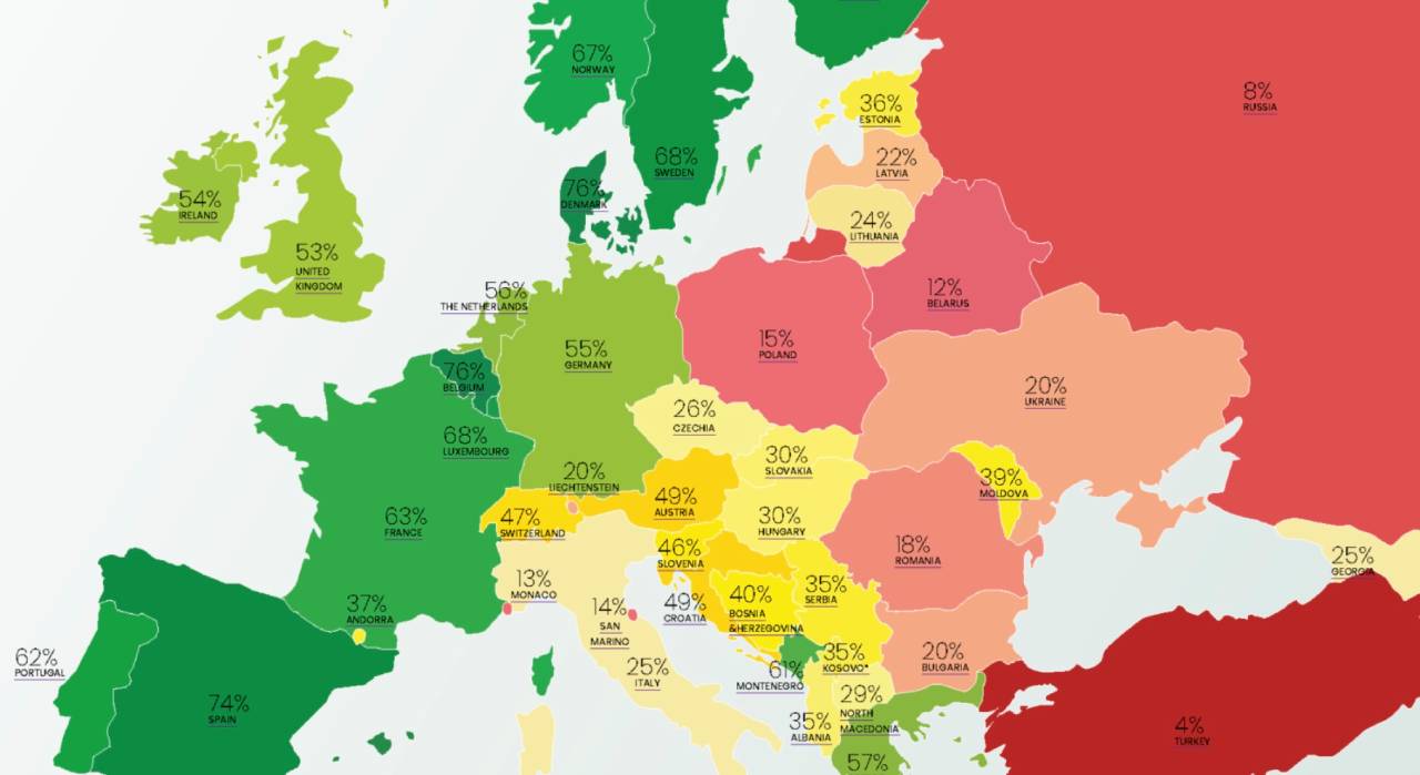 classement des pays les plus endettés en europe
